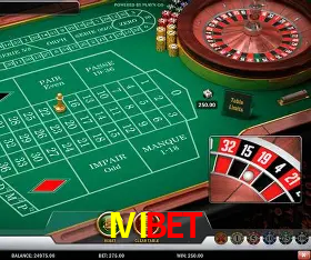 IVIBET